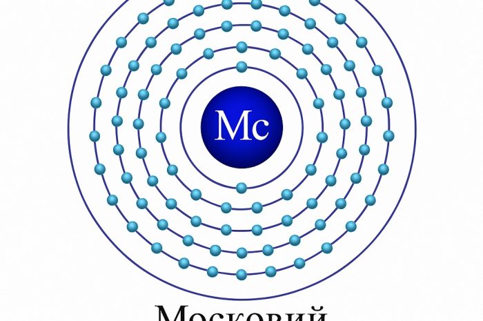Московий – Запретный ключ к энергии из других миров