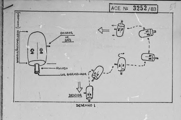 Операция «Блюдце» – Тайное расследование НЛО в Бразилии и эксперименты над людьми